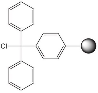 Trityl chloride resin Novabiochem&#174;