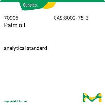 Palm oil analytical standard