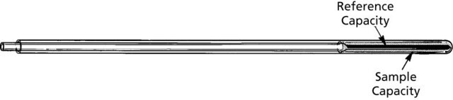 Wilmad&#174; coaxial insert stem L 32&#160;mm, reference capacity 40 &#956;L, sample capacity 339 &#956;L