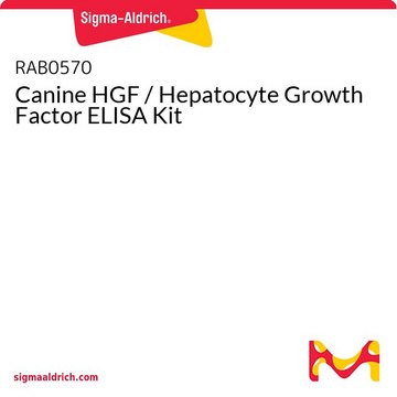 Canine HGF / Hepatocyte Growth Factor ELISA Kit