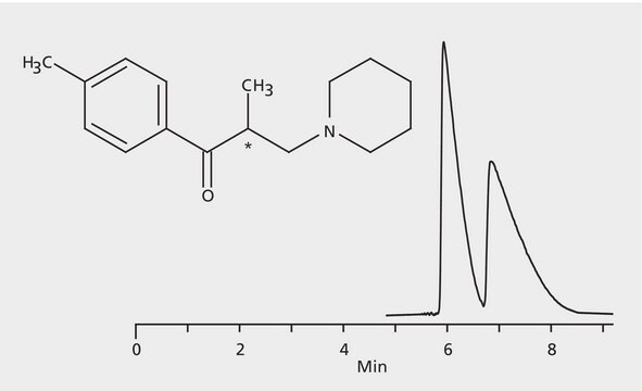 HPLC Analysis of Tolperisone Enantiomers on Astec&#174; CHIROBIOTIC&#174; V2 application for HPLC