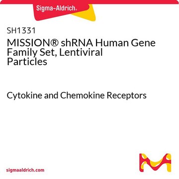 MISSION&#174; shRNA Human Gene Family Set, Lentiviral Particles Cytokine and Chemokine Receptors