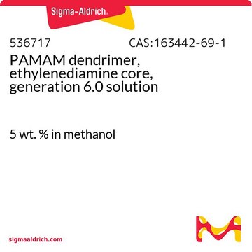 PAMAMデンドリマー、エチレンジアミンコア、6.0世代 溶液 5&#160;wt. % in methanol