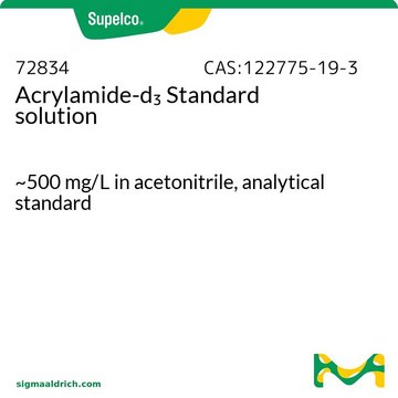 Acrylamid-d3-Standardlösung ~500&#160;mg/L in acetonitrile, analytical standard