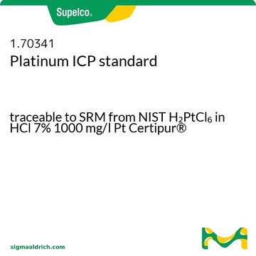 Platin-ICP-Standard traceable to SRM from NIST H&#8322;PtCl&#8326; in HCl 7% 1000 mg/l Pt Certipur&#174;