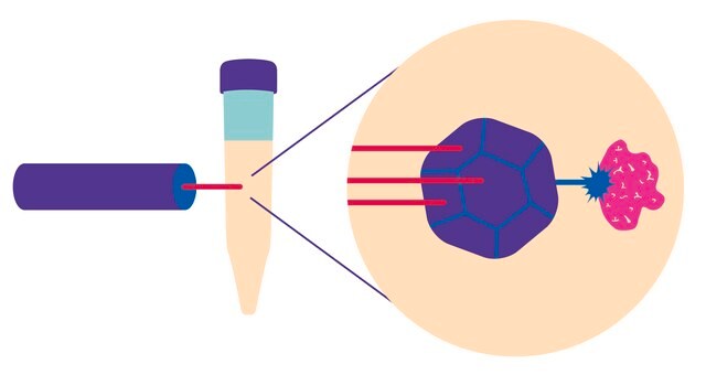 Upconversion Nanoparticles NaYF4-Yb,Tm@NaYF4, PEG-NH2 modified core-shell ucnps,980 excitation, blue light