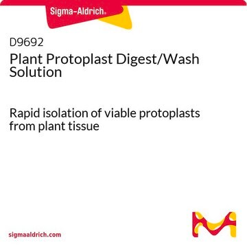 Roztwór do trawienia/mycia protoplastów roślin Rapid isolation of viable protoplasts from plant tissue