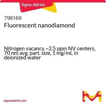 Fluorescent nanodiamond Nitrogen vacancy ~2.5 ppm NV centers, 70&#160;nm avg. part. size, 1&#160;mg/mL in deionized water