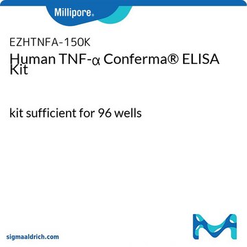 Kit ELISA Conferma&#174; per la determinazione del TNF-&#945; umano kit sufficient for 96 wells