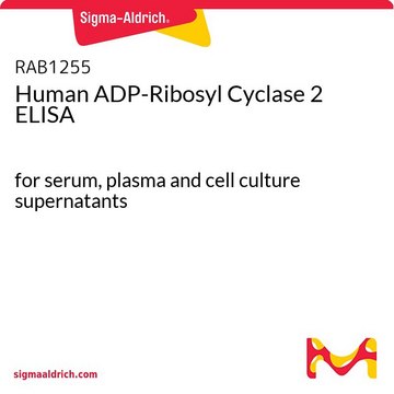 Human ADP-Ribosyl Cyclase 2 ELISA for serum, plasma and cell culture supernatants