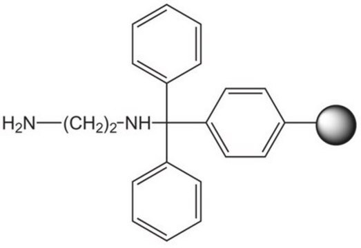 Żywica tritylowa 1,2-diaminoetanu Novabiochem&#174;