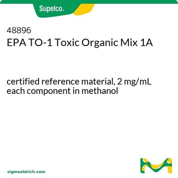 Mélange 1A de composés organiques toxiques EPA TO-1 certified reference material, 2&#160;mg/mL each component in methanol