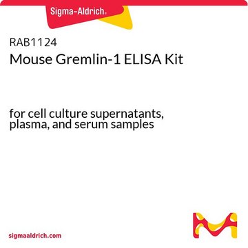 Mouse Gremlin-1 ELISA Kit for cell culture supernatants, plasma, and serum samples