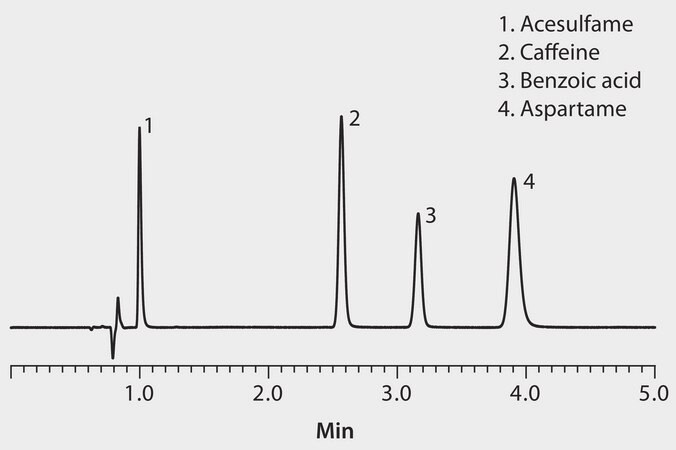 HPLC Analysis of Beverage Additives in Diet Cola on Ascentis&#174; Express RP-Amide application for HPLC