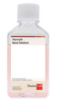 Pożywka do wzrostu miocytów Basal Medium, 500 ml