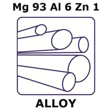 Magnesium alloy AZ61A, Mg93Al6Zn1 rod, 200mm x 25mm diameter