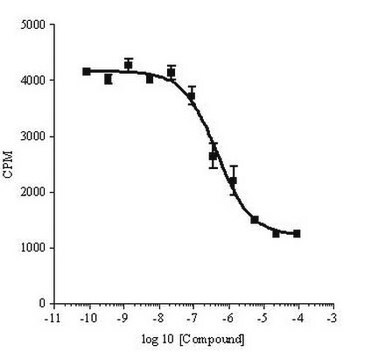 Phosphodiesterase 3B, His&#8226;Tag&#174;, Human, Recombinant, S. frugiperda