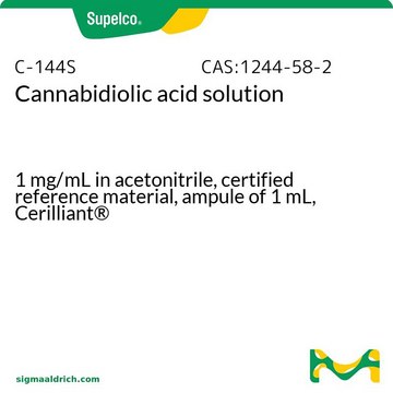 大麻二酚酸标准液 CRM 溶液 1&#160;mg/mL in acetonitrile, certified reference material, ampule of 1&#160;mL, Cerilliant&#174;