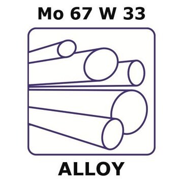 Molybdenum/tungsten rod, Mo 67%/W 33%, 25&#160;mm diameter, length 50 mm