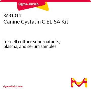 Canine Cystatin C ELISA Kit for cell culture supernatants, plasma, and serum samples