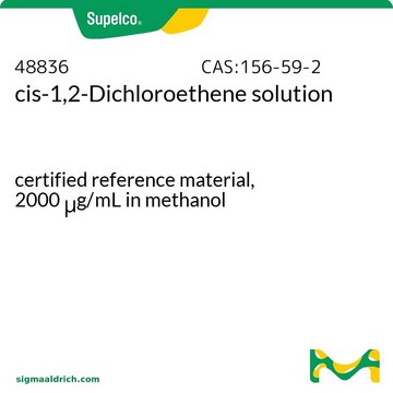 cis-1,2-Dichloroethylene solution certified reference material, 2000&#160;&#956;g/mL in methanol