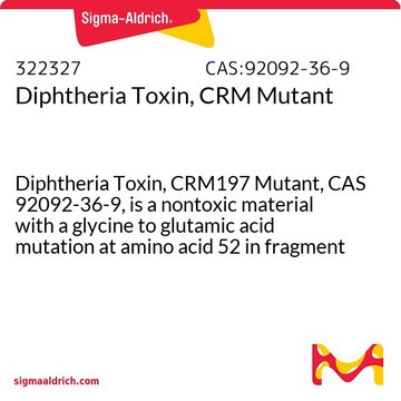 Diphtheria Toxin, CRM Mutant Diphtheria Toxin, CRM197 Mutant, CAS 92092-36-9, is a nontoxic material with a glycine to glutamic acid mutation at amino acid 52 in fragment A, resulting in the complete loss of enzymatic activity.