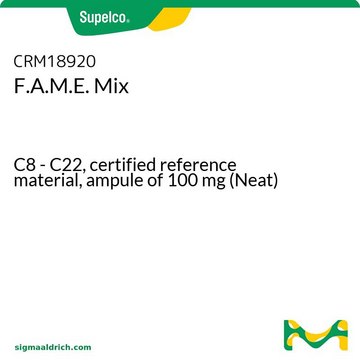 F.A.M.E. 混合物 C8 - C22, certified reference material, ampule of 100&#160;mg (Neat)