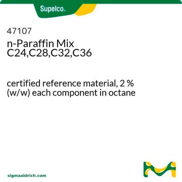 n-Paraffinmischung C24, C28, C32, C36 certified reference material, 2&#160;% (w/w) each component in octane