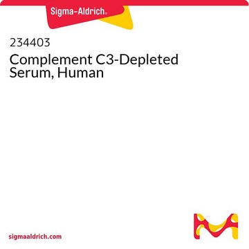 Komplement-C3-abgereichertes Serum, menschlich