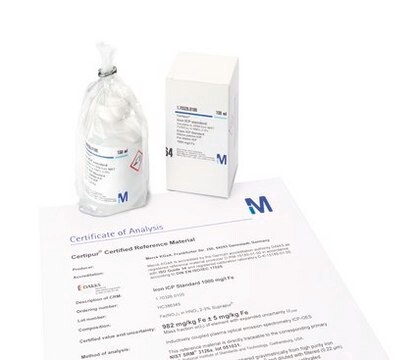 Thulium ICP standard traceable to SRM from NIST Tm(NO&#8323;)&#8323; in HNO&#8323; 2-3% 1000 mg/l Tm Certipur&#174;