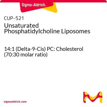 Unsaturated Phosphatidylcholine Liposomes 14:1 (Delta-9-Cis) PC: Cholesterol (70:30 molar ratio)