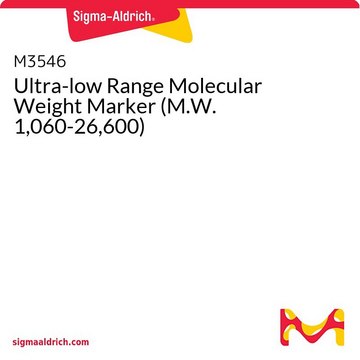 Molekulargewichtsmarker für den ultraniedrigen Bereich (M.W. 1.060-26.600)