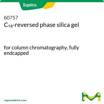 C18-逆相シリカゲル for column chromatography, fully endcapped