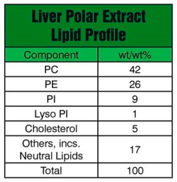 Liver Extract Polar Avanti Research&#8482; - A Croda Brand