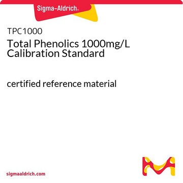 Total Phenolics 1000mg/L Calibration Standard certified reference material