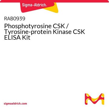 Phosphotyrosine CSK / Tyrosine-protein Kinase CSK ELISA Kit