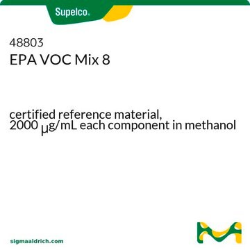 Volatile Organic Compounds Mix 8 certified reference material, 2000&#160;&#956;g/mL each component in methanol