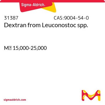 Dextrano from Leuconostoc spp. Mr 15,000-25,000