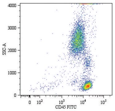 Monoclonal Anti-CD45-FITC antibody produced in mouse clone MEM-28, purified immunoglobulin, buffered aqueous solution