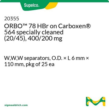 1494 78 HBr na 2802 564 specjalnie oczyszczone (20/45), 400/200 mg W,W,W separators, O.D. × L 6&#160;mm × 110&#160;mm, pkg of 25&#160;ea