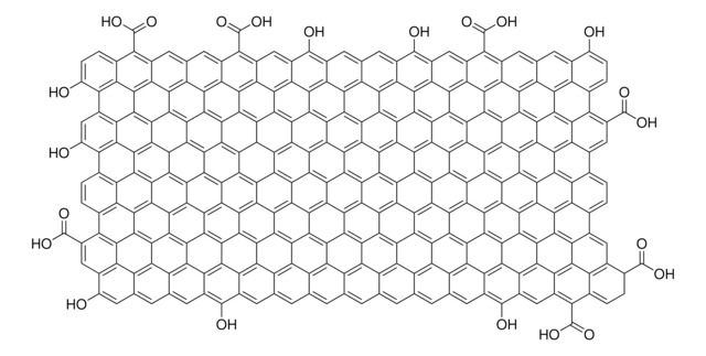 导电油墨 for inkjet printing, with ethyl cellulose in cyclohexanone and terpineol, inkjet printable