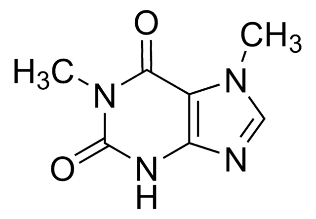 Paraxanthin 1.0&#160;mg/mL in methanol, ampule of 1&#160;mL, certified reference material, Cerilliant&#174;