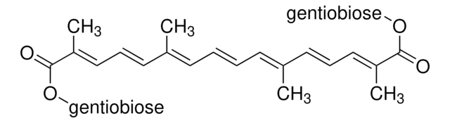 クロシン phyproof&#174; Reference Substance