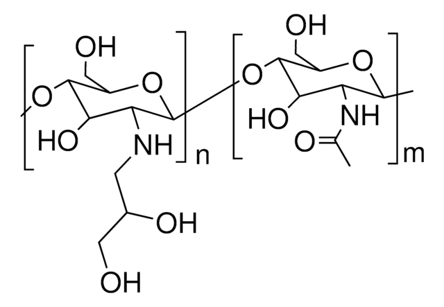 Glycidol chitosan Degree of functionalization &gt; 80%