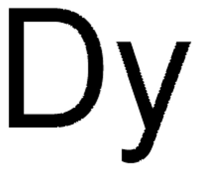 Dysprosium chips, 99.9% trace rare earth metals basis