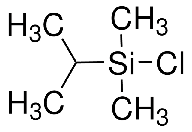 Chlor(dimethyl)isopropylsilan 97%