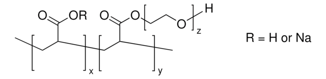 Natriumpolyacrylat cross-linked