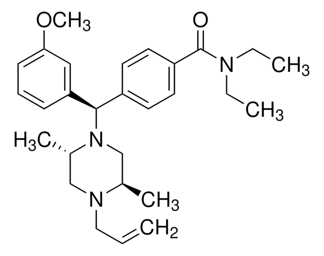 SNC80