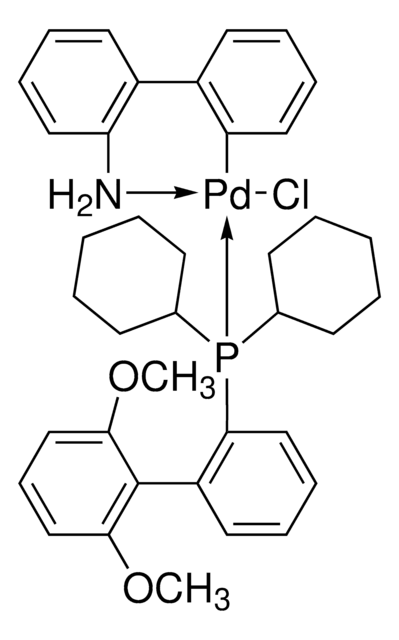 SPho Pd G2