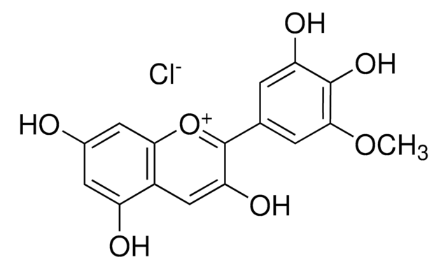 氯化矮牵牛素 phyproof&#174; Reference Substance